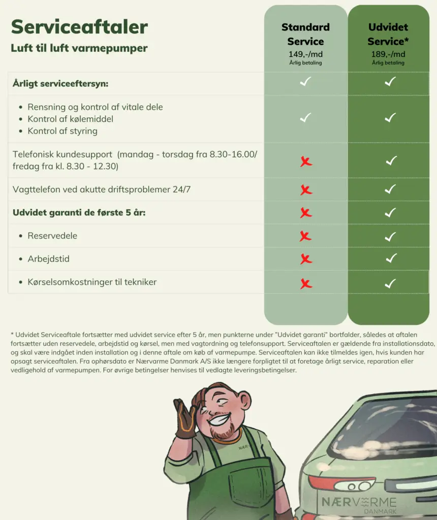 Luft til luft varmepumpe serviceaftale